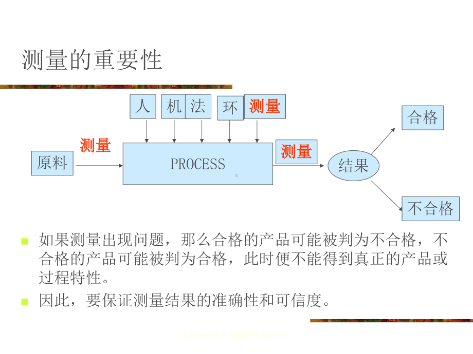 医疗行业企业测量系统分析报告培训课件.ppt_第3页