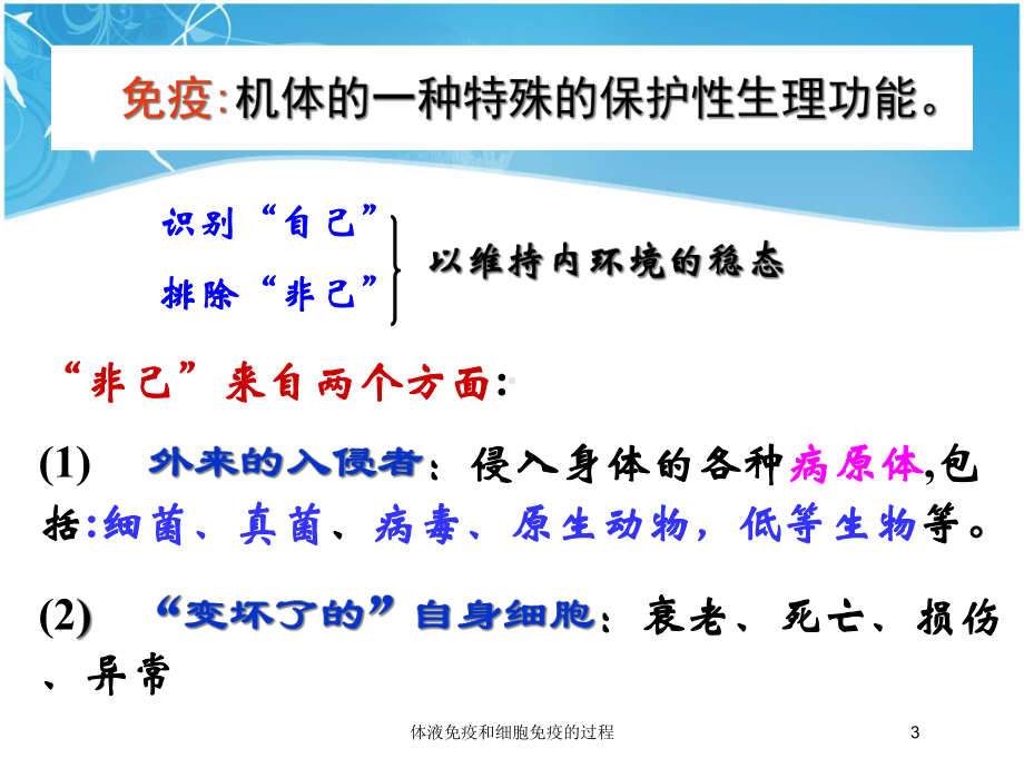 体液免疫和细胞免疫的过程培训课件.ppt_第3页