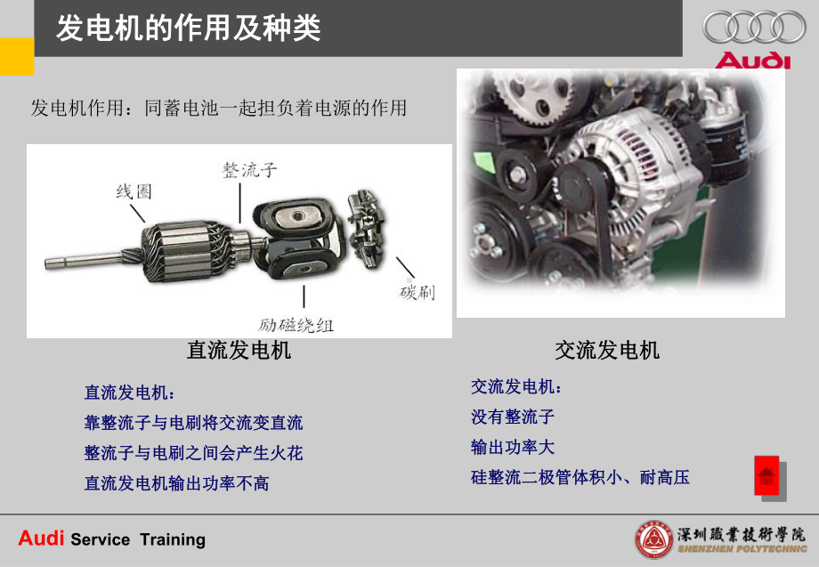 奥迪汽车发电机课件.ppt_第3页