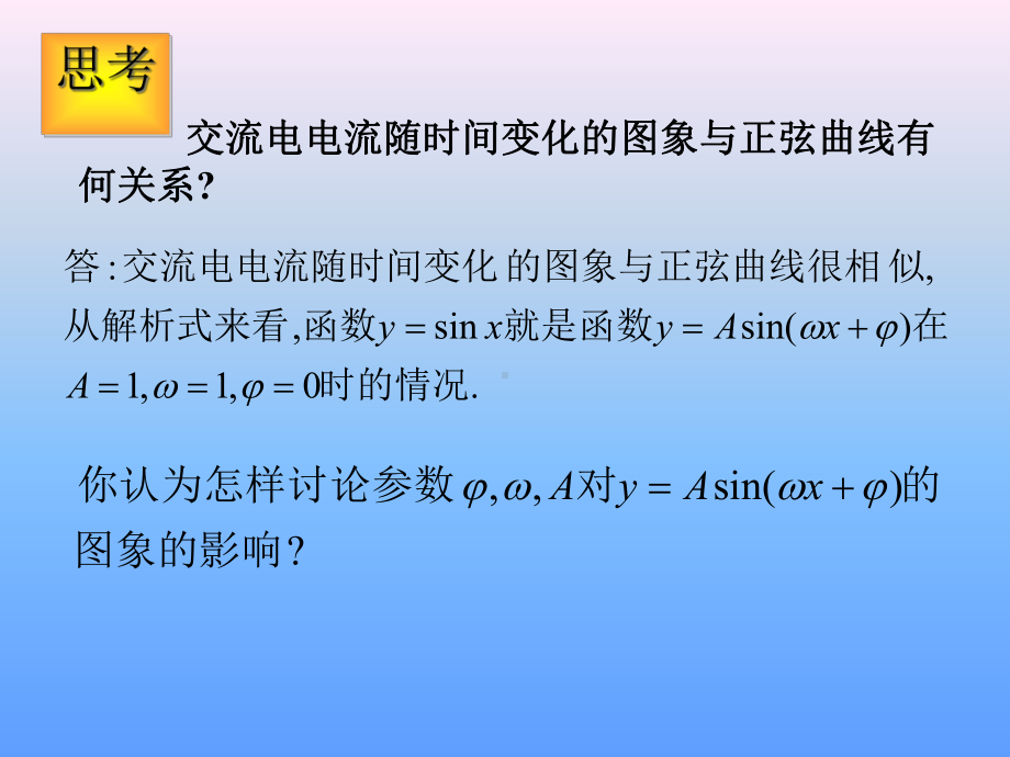 函数y=Asin(ωx+φ)的图象优秀课件4.ppt_第3页