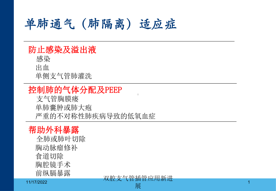 双腔支气管插管应用新进展课件.ppt_第1页