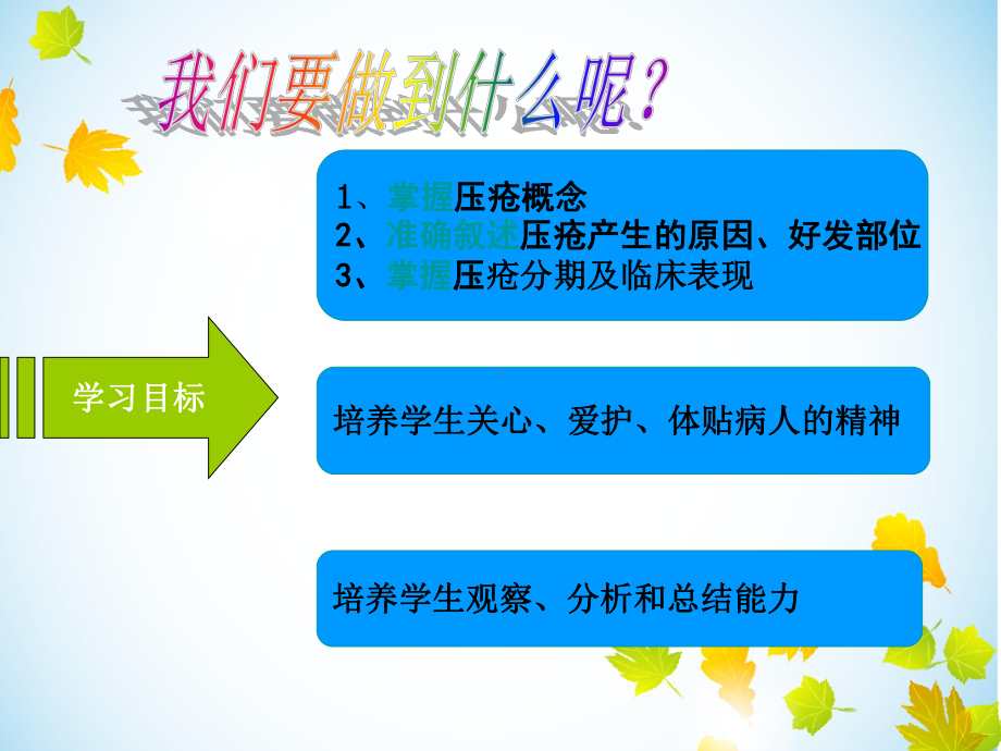 压疮讲课-课件.ppt_第3页