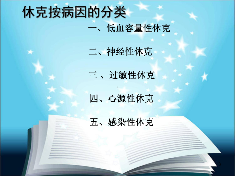 休克患者的处理原则学习课件.ppt_第3页