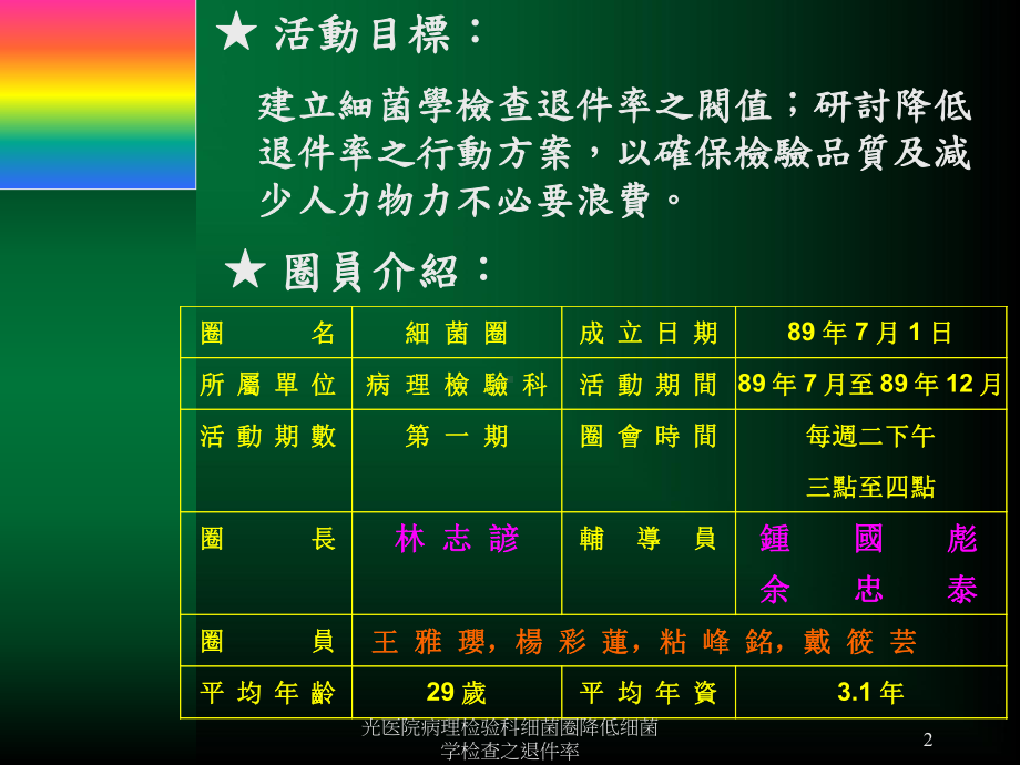 光医院病理检验科细菌圈降低细菌学检查之退件率课件.ppt_第2页