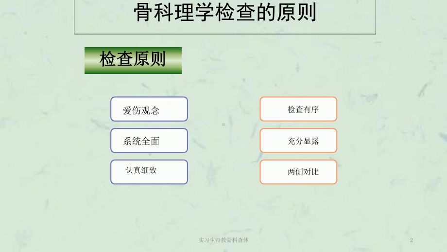 实习生带教骨科查体课件.ppt_第2页