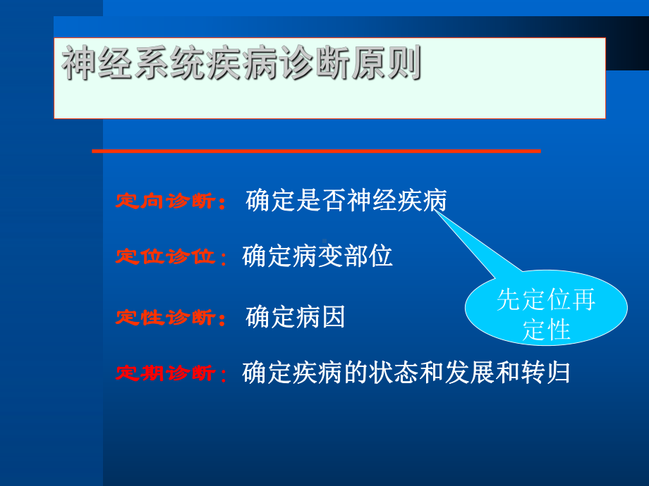 周围神经病诊断与鉴别诊断课件.ppt_第3页