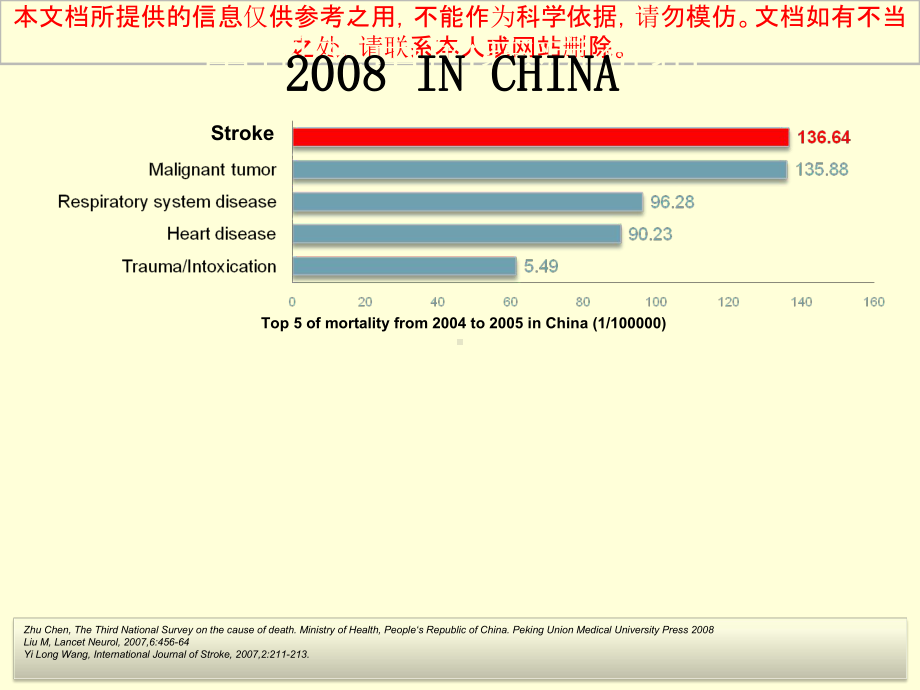 北京颈动脉病和脑卒中培训课件.ppt_第1页