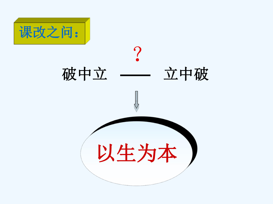 以生为本-课改之魂课件.ppt_第2页