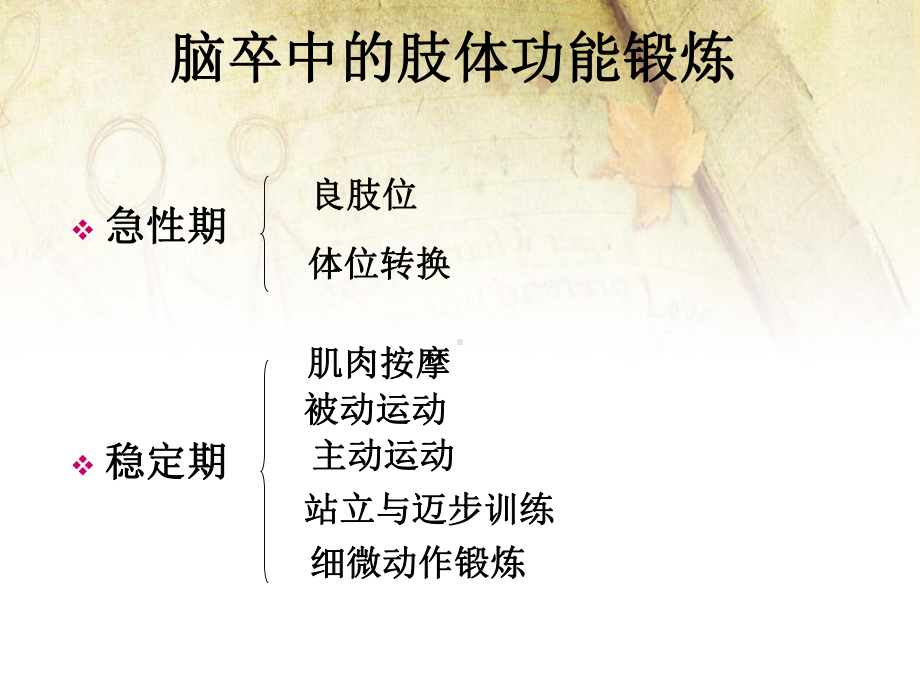 医学课件脑卒中的功能锻炼.ppt_第3页