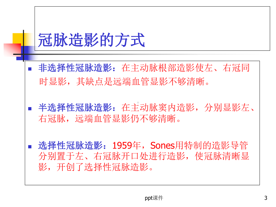 冠状动脉造影基础与图像解析-课件.ppt_第3页