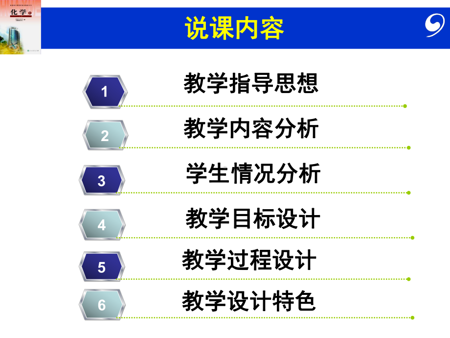 化学课件《硝酸的氧化性》优秀-人教课标版.ppt_第2页