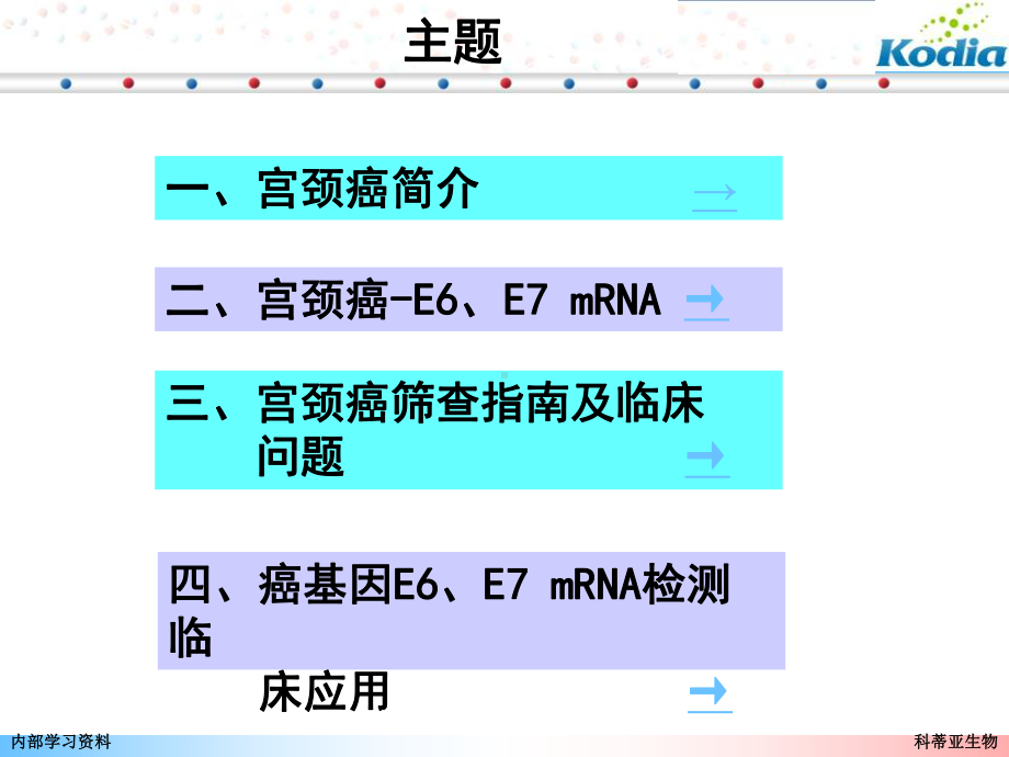 宫颈癌基因EERNA检测培训课件.ppt_第2页