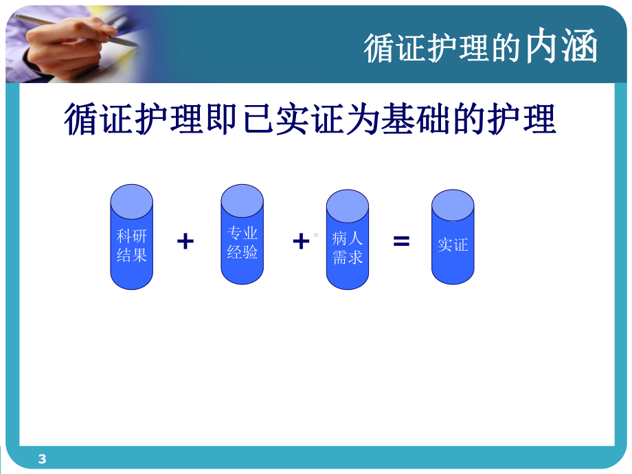 二月份循证护理查房参考课件.ppt_第3页