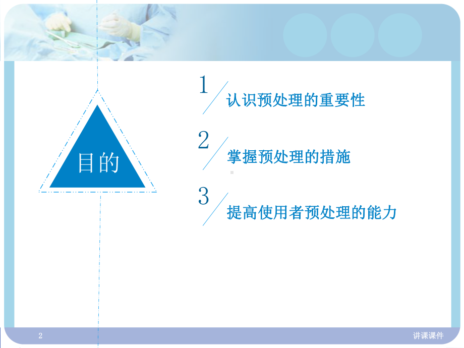 复用医疗器械预处理(行业特制)课件.ppt_第2页