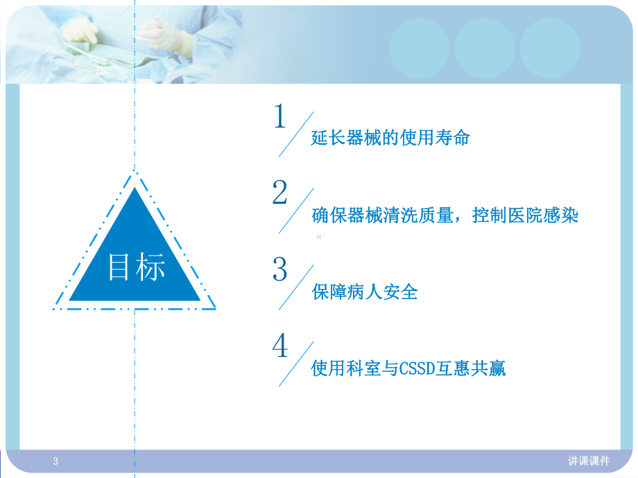 复用医疗器械预处理(行业特制)课件.ppt_第3页