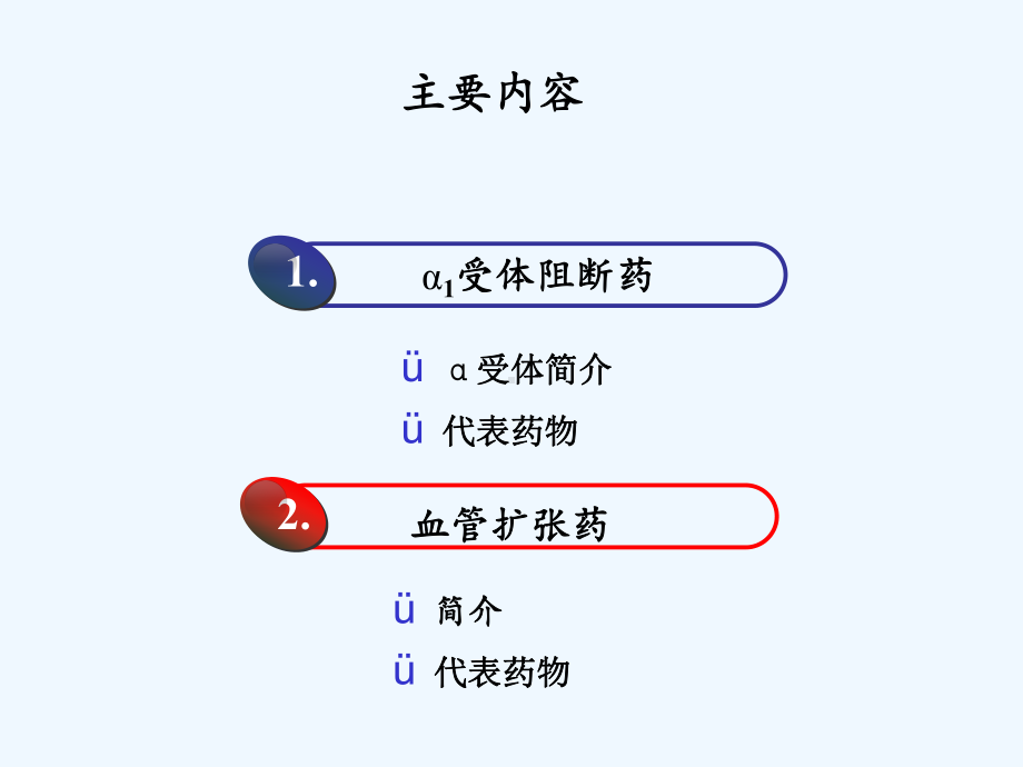 受体阻断药及血管扩张药在抗高血压中应用课件.ppt_第1页