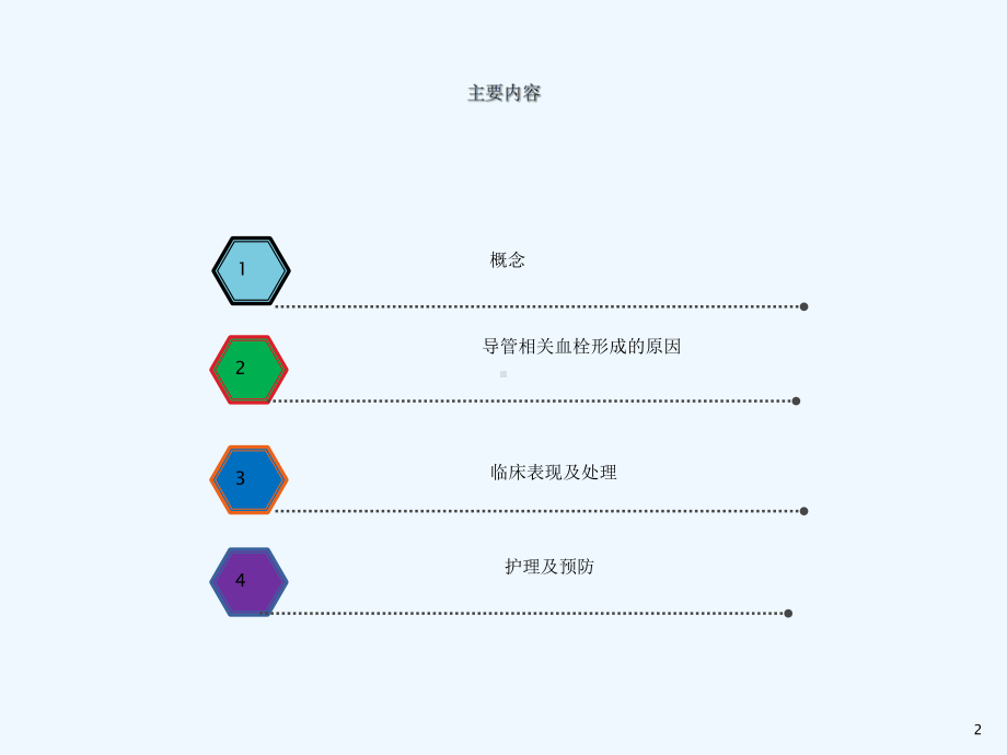 导管相关并发症血栓课件.ppt_第2页