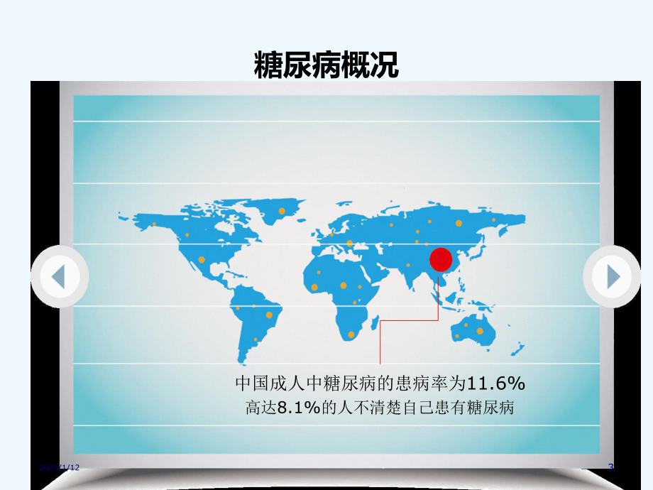 健康教育课堂内分泌科血脂课件.ppt_第3页