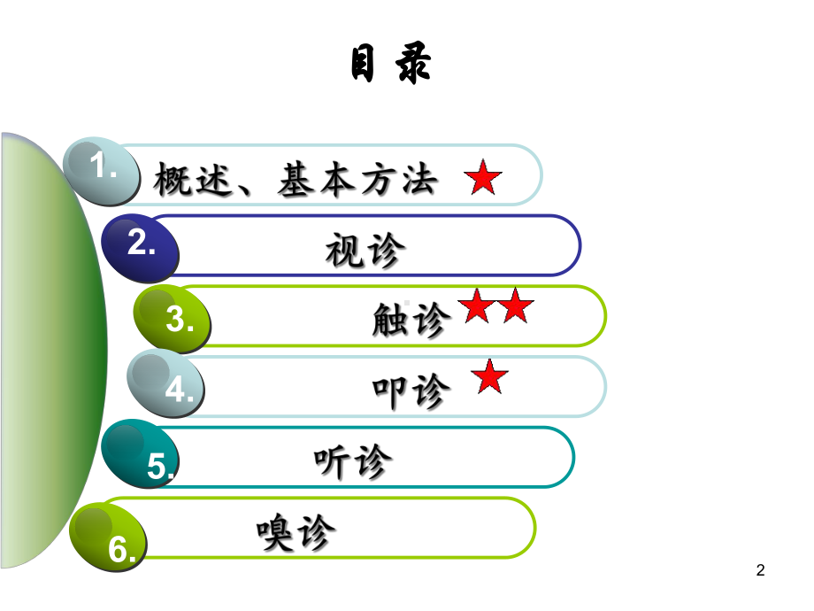 体格检查的基本方法医学课件.ppt_第2页