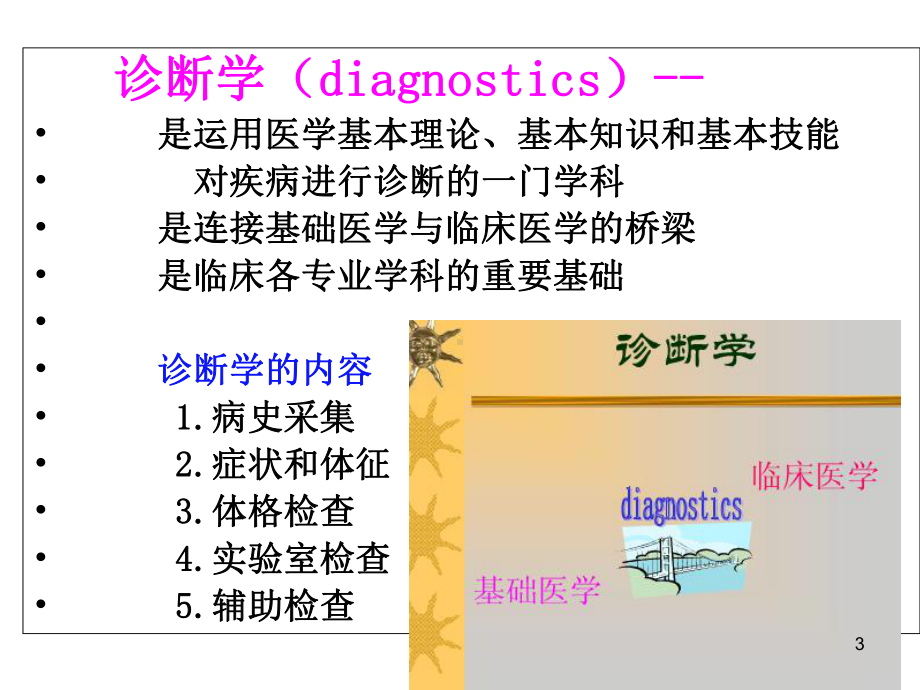 体格检查的基本方法医学课件.ppt_第3页