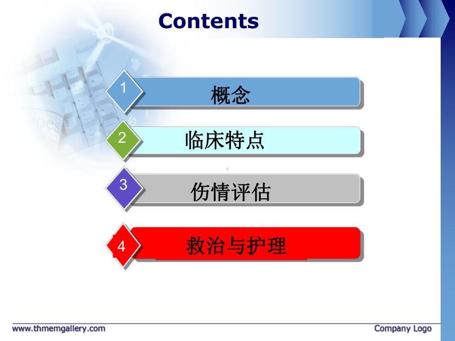 多发伤的护理教材课件.ppt_第2页