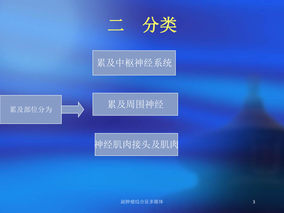 副肿瘤综合征多媒体培训课件.ppt_第3页