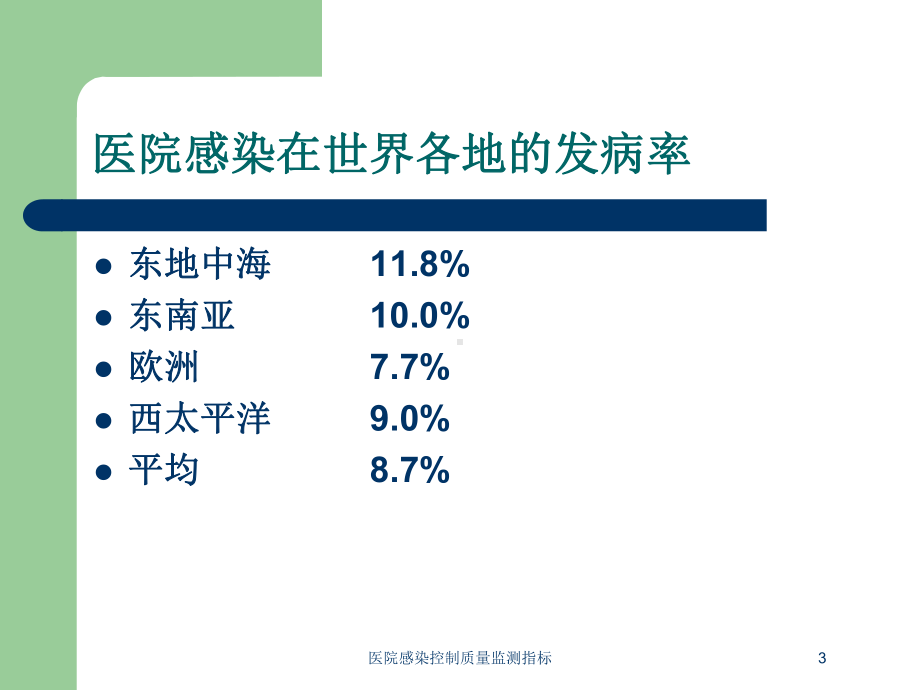 医院感染控制质量监测指标培训课件.ppt_第3页