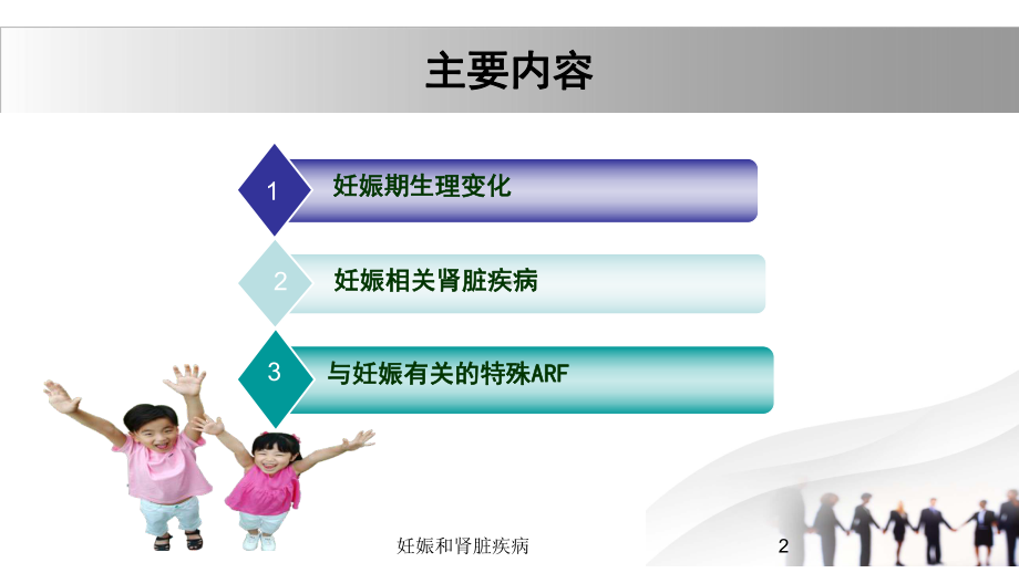 妊娠和肾脏疾病培训课件.ppt_第2页