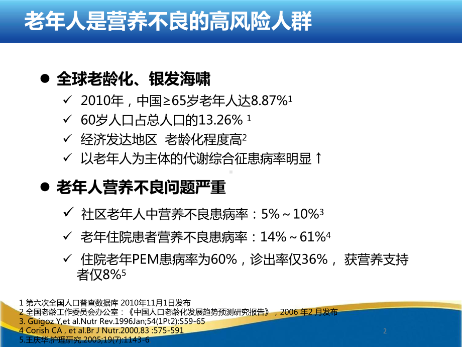 关注老年患者营养不良和ONS的合理应用剖析课件.ppt_第2页