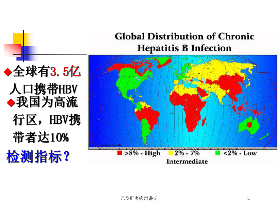 乙型肝炎病毒讲义培训课件.ppt_第2页