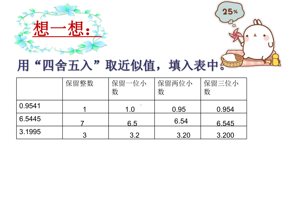 人民币兑换教学课件1.ppt_第2页