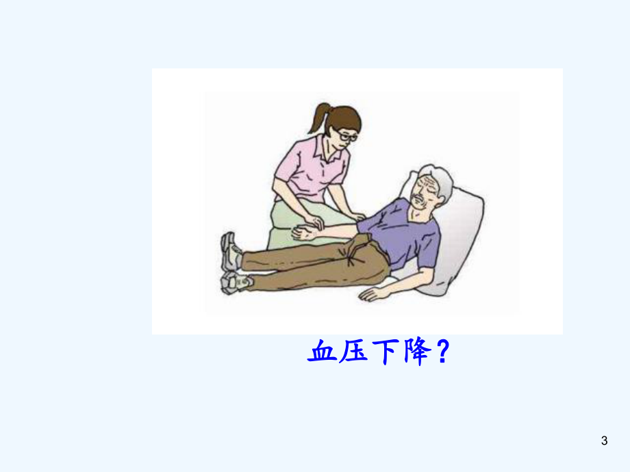 休克的观察与护理课件.ppt_第3页