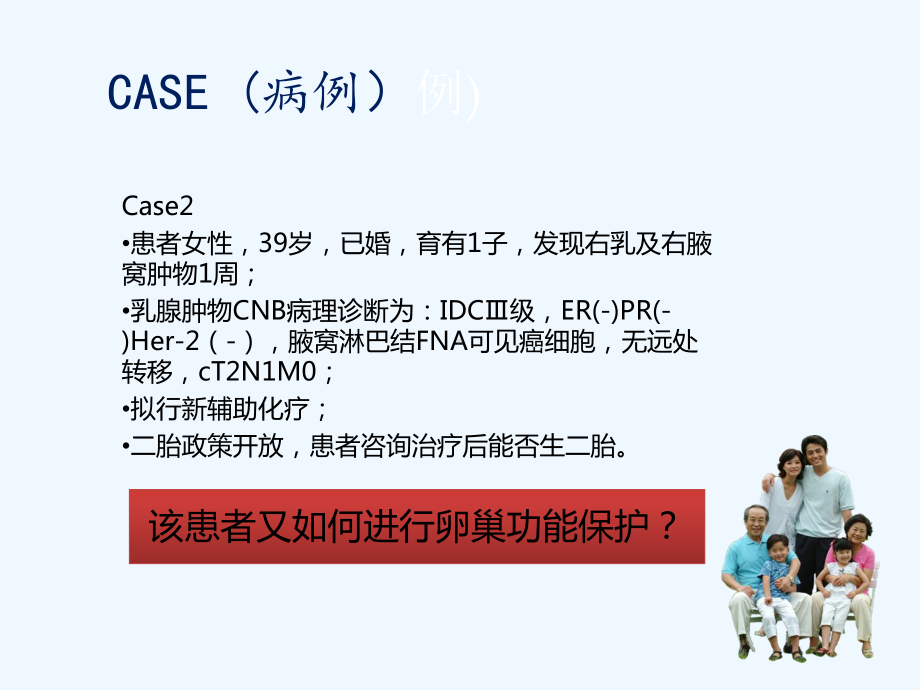 卵巢功能保护课件.ppt_第3页