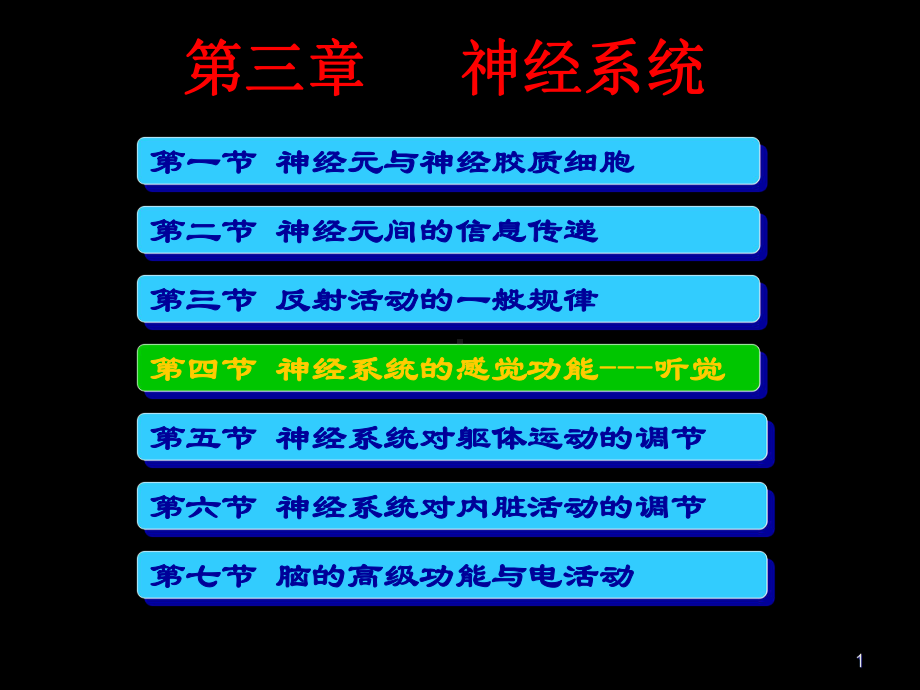 奥赛辅导-生理学-神经系统的感觉功能-听觉(共36张)课件.ppt_第1页