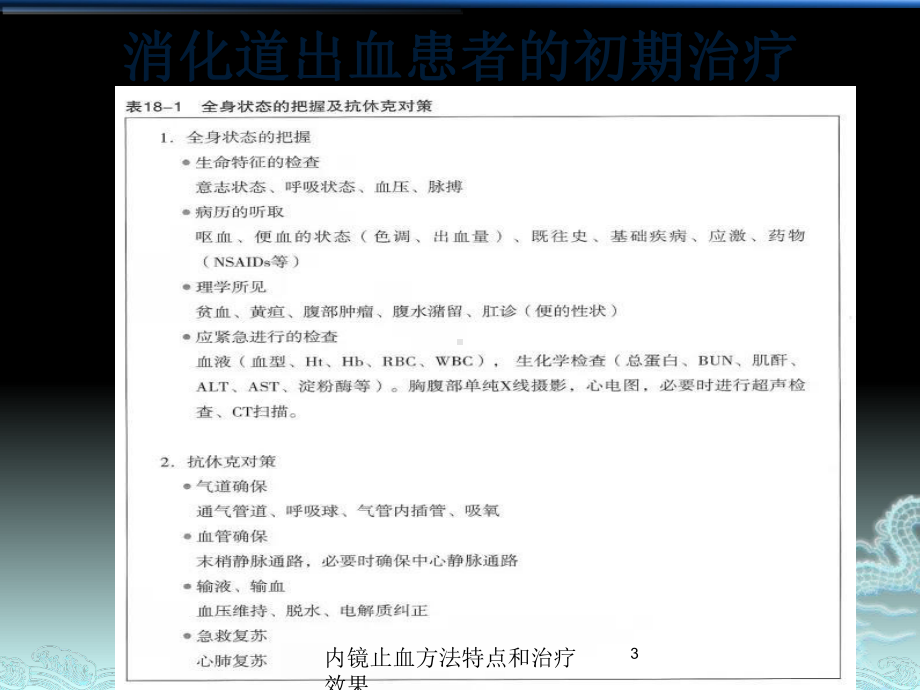 内镜止血方法特点和治疗效果培训课件.ppt_第3页