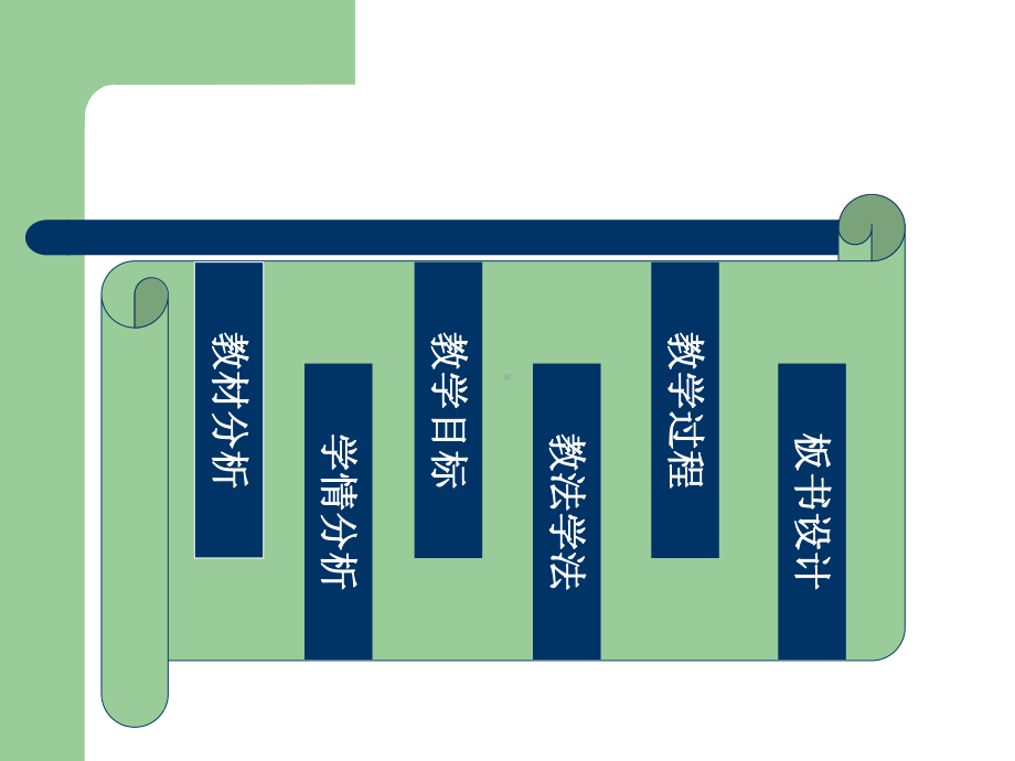 分式及其基本性质-课件-(说课)-华东师大版.ppt_第2页