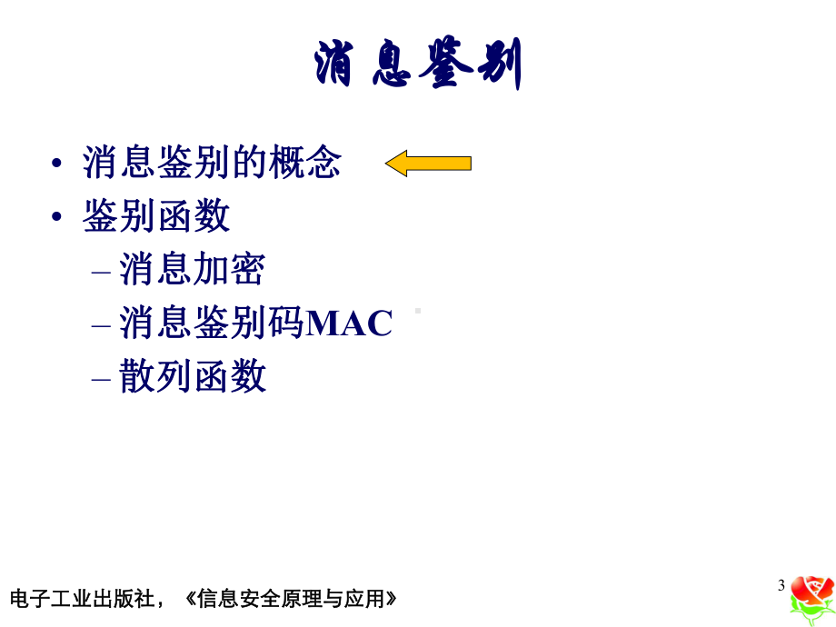 信息安全原理与应用第五章-消息鉴别和数字签名课件.ppt_第3页