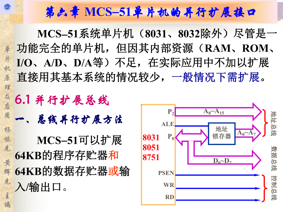 单片机课件第六章.ppt_第2页