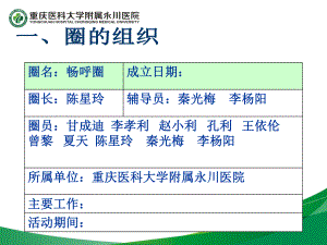 医学课件降低非计划性拔管率.ppt