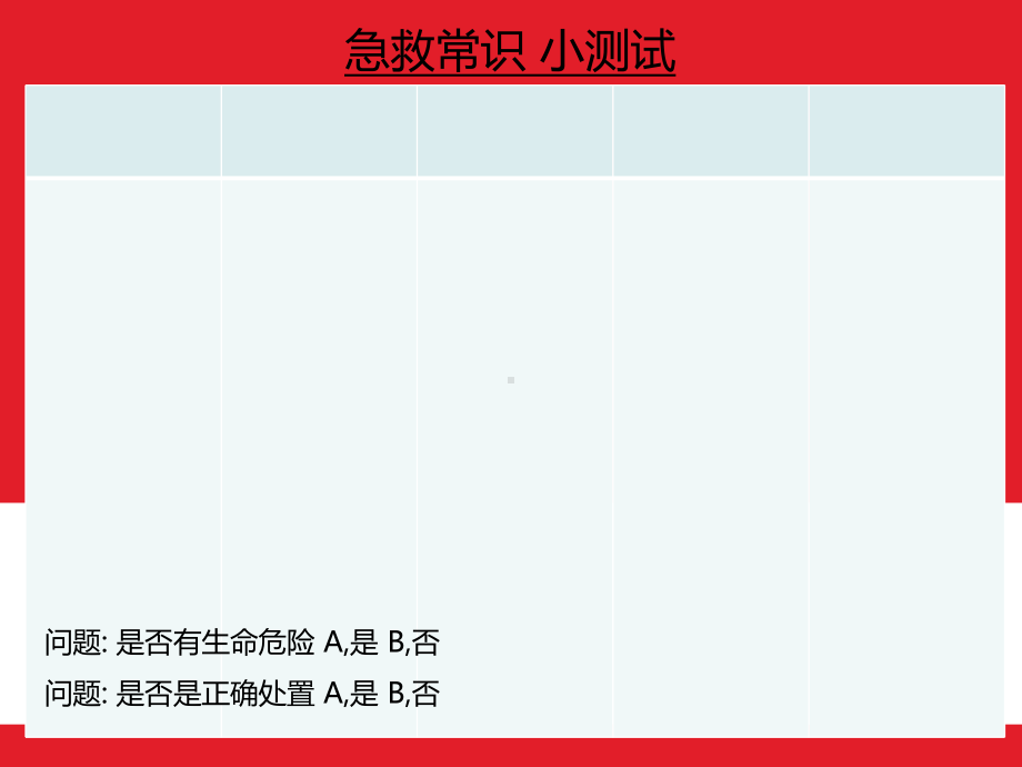 医学现场急救知识与办公室常见病的防治专题培训课件.ppt_第2页