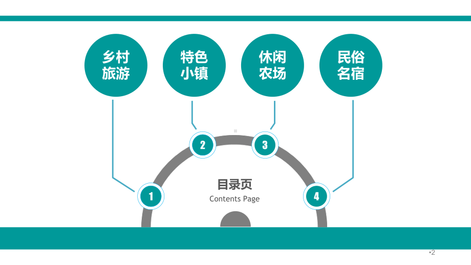 乡村旅游业概况教学课件.ppt_第2页