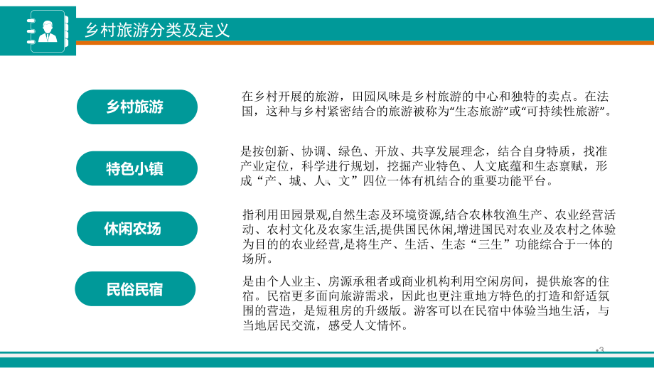 乡村旅游业概况教学课件.ppt_第3页