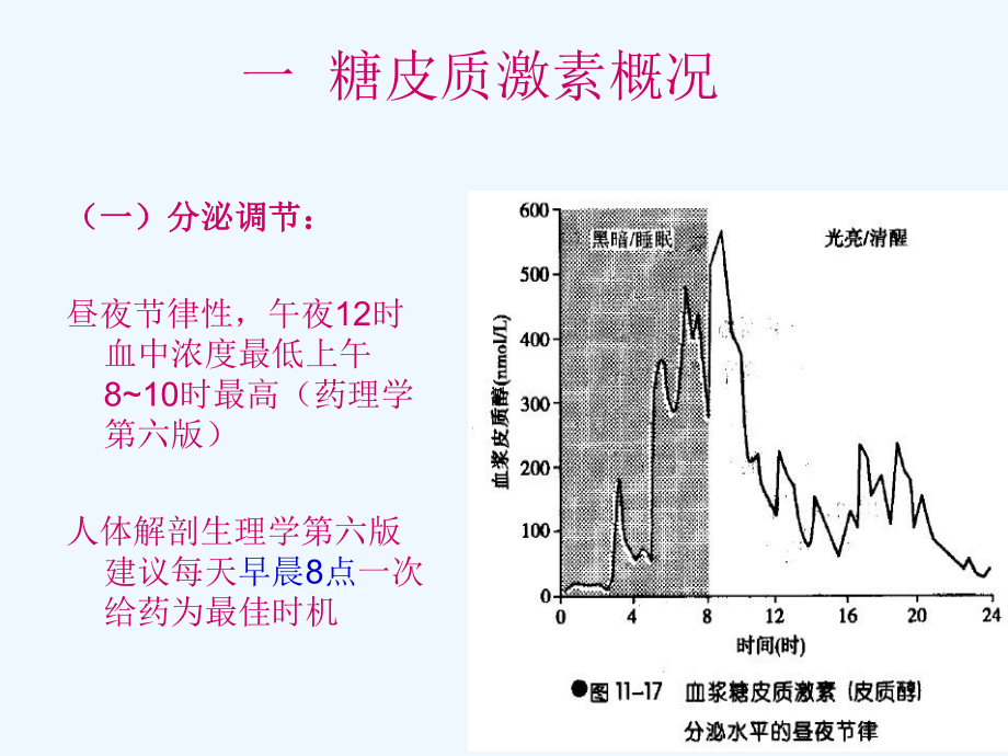 儿科疾病中的糖皮质激素课件.ppt_第3页