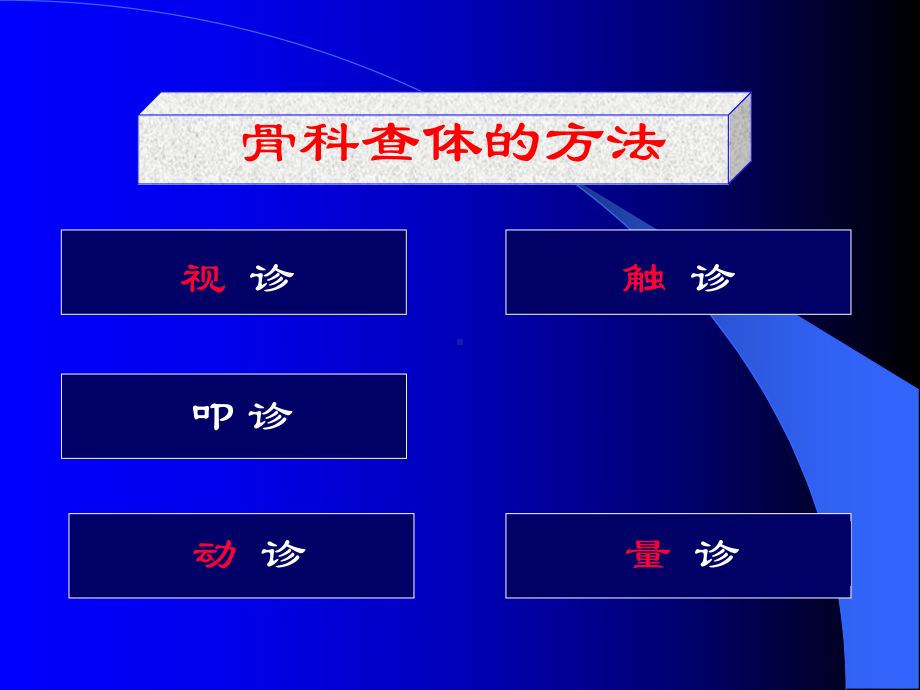 医学骨科专科查体培训课件.ppt_第3页