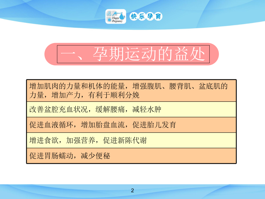 医学课件孕妇孕产期运动主题讲座宣讲.ppt_第2页