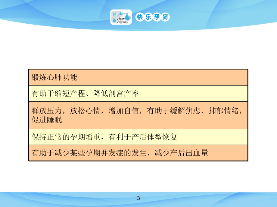 医学课件孕妇孕产期运动主题讲座宣讲.ppt_第3页