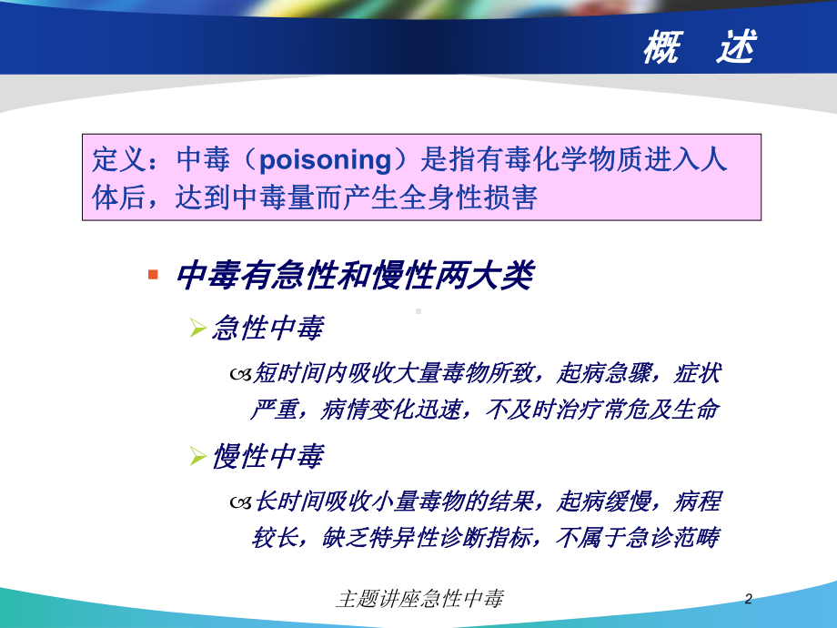 主题讲座急性中毒培训课件.ppt_第2页