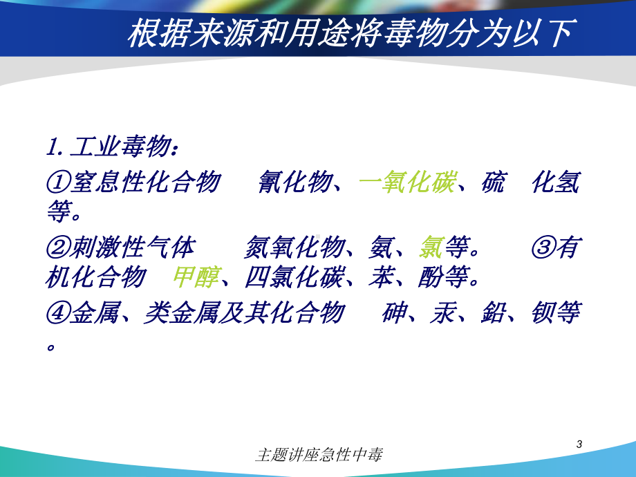 主题讲座急性中毒培训课件.ppt_第3页