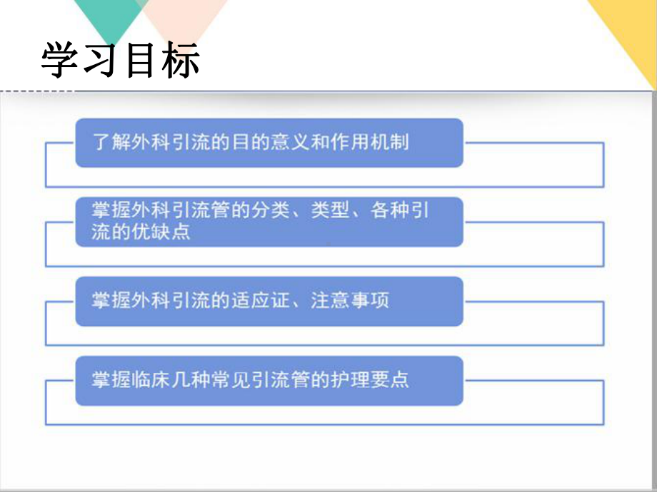 外科常见引流管的培训课件.ppt_第2页