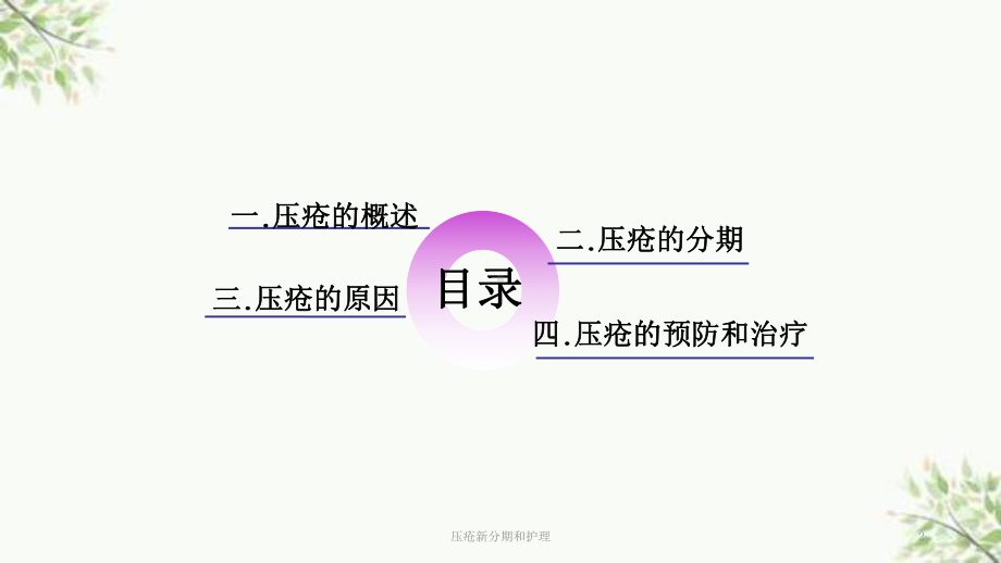 压疮新分期和护理课件.ppt_第2页